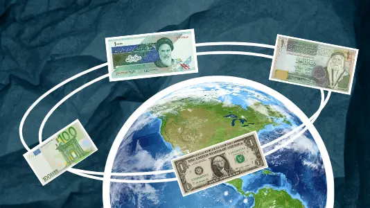 US dollar, Euro, Rial, and Dinar rotating around the earth, representing the highest currencies in the world