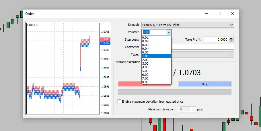 A screenshot from MetaTrader 4 (MT4) showing how to set up trade lot size