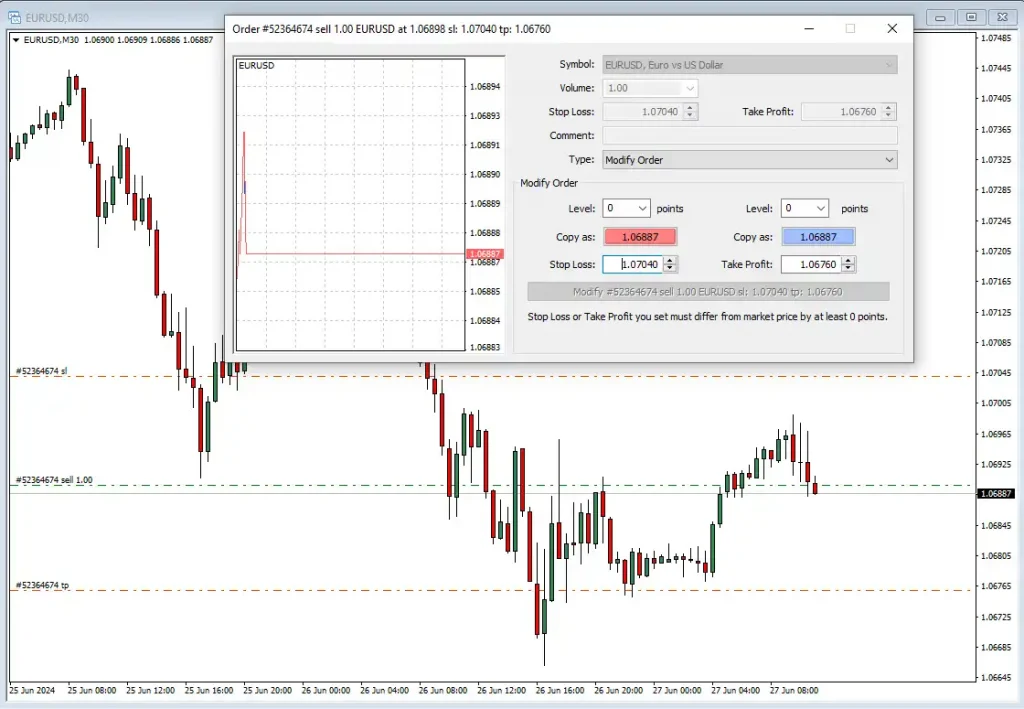 A screenshot showing the stop-loss order form in MT4 platform