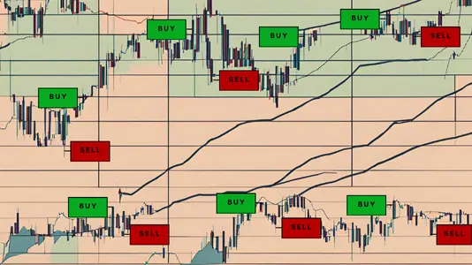 An animated image representing how trading signal works