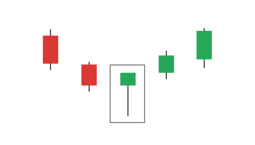 An image of Hammer Candlestick