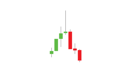 A graphic of shooting star candlestick pattern